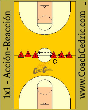 exercise, exercise, basketball, 1x1, 1c1, action, reaction