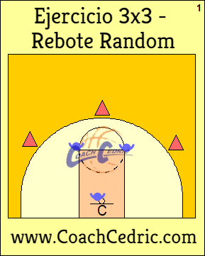 Ejercicio 3x3 - Rebote Random @CoachCedric ejercicio, ejercicios, baloncesto, rebote, 3x3, 3c3