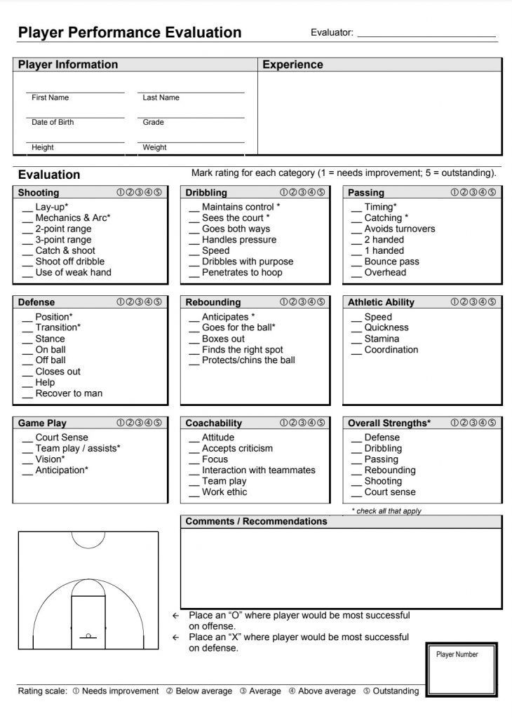 planilla, baloncesto, plantilla, evaluación, jugador, baloncesto