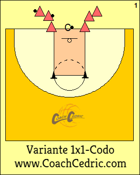 ejercicio, ejercicios, baloncesto, 1x1, 1c1