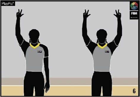 reglamento, fiba, basket, baloncesto. tres, puntos, intento, convertido