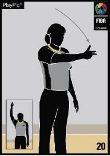 reglamento, fiba, basket, baloncesto. 3, segundos