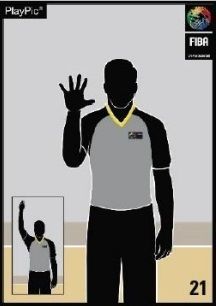 reglamento, fiba, basket, baloncesto. 5, segundos