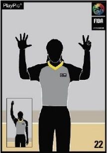 reglamento, fiba, basket, baloncesto. 8, segundos