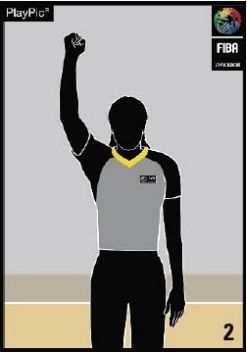 reglamento, fiba, basket, baloncesto. detener, reloj, partido, falta