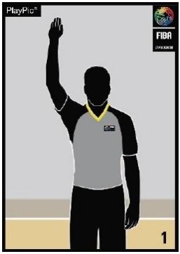 reglamento, fiba, basket, baloncesto. detener, reloj, partido