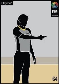 reglamento, fiba, basket, baloncesto. faltas, 1, tiro, libre