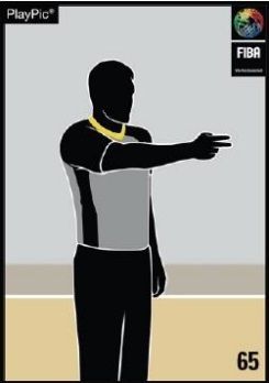 reglamento, fiba, basket, baloncesto. faltas, tiros, libres, 2, puntos