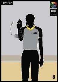 reglamento, fiba, basket, baloncesto. autorización