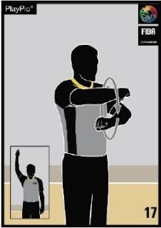 reglamento, fiba, basket, baloncesto. pasos, avance, ilegal