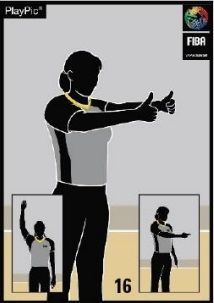 reglamento, fiba, basket, baloncesto. balón, retenido, situación, salto, flecha, alternancia