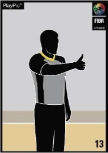 reglamento, fiba, basket, baloncesto. comunicación