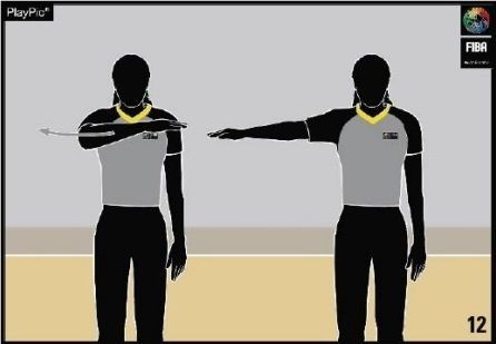 reglamento, fiba, basket, baloncesto. cuenta, visible