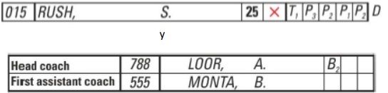 reglamento, FIBA, baloncesto, 2022