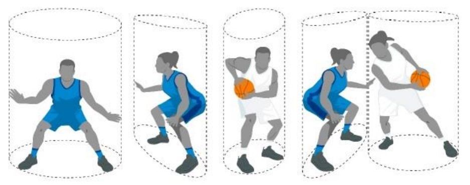 reglamento, FIBA, diagrama, 6, 2022, baloncesto