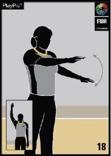 reglamento, fiba, basket, baloncesto. doble, regate