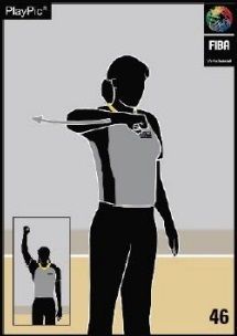 reglamento, fiba, basket, baloncesto. faltas, uso, excesivo, coco