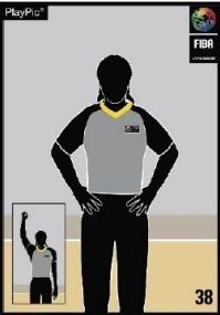 reglamento, fiba, basket, baloncesto. faltas, cilindro, ilegal