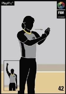 reglamento, fiba, basket, baloncesto. faltas, cargar, balón