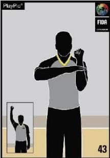 reglamento, fiba, basket, baloncesto. faltas, ilegal, contacto, mano