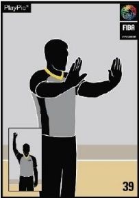 reglamento, fiba, basket, baloncesto. faltas, empujar