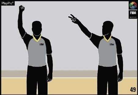 reglamento, fiba, basket, baloncesto. faltas, falta, acción, tiro