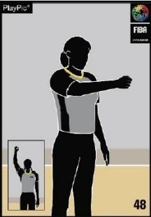 reglamento, fiba, basket, baloncesto. faltas, falta, equipo, control, balón