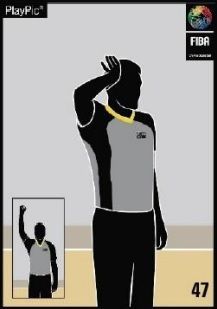 reglamento, fiba, basket, baloncesto. faltas, golpe, cabeza