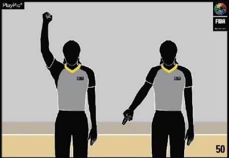 reglamento, fiba, basket, baloncesto. faltas, falta, no acción, tiro