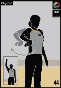 reglamento, fiba, basket, baloncesto. faltas, rodear, brazo