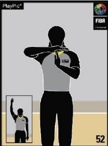 reglamento, fiba, basket, baloncesto. faltas, falta, técnica