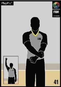 reglamento, fiba, basket, baloncesto. faltas, uso, ilegal, manos