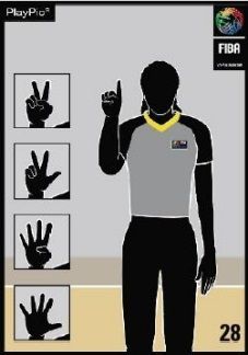 reglamento, fiba, basket, baloncesto. números, 1