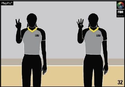 reglamento, fiba, basket, baloncesto. número, 24