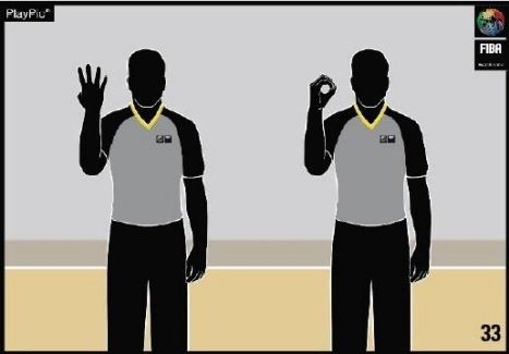 reglamento, fiba, basket, baloncesto. número, 40