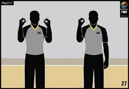 reglamento, fiba, basket, baloncesto. números, 0, 00