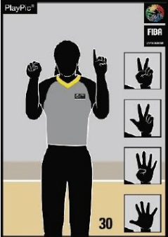 reglamento, fiba, basket, baloncesto. números, 11, 15