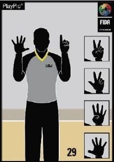 reglamento, fiba, basket, baloncesto. números, 6, 10