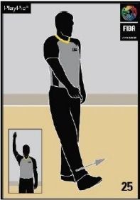 reglamento, fiba, basket, baloncesto. pie