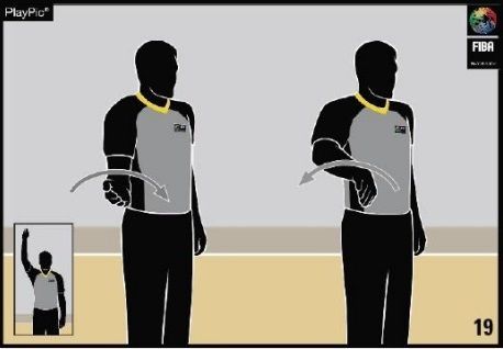 reglamento, fiba, basket, baloncesto. acompañamiento, manejo