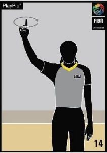 reglamento, fiba, basket, baloncesto. reinicio