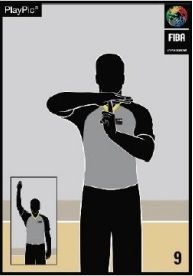 reglamento, fiba, basket, baloncesto. tiempo, muerto