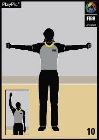 reglamento, fiba, basket, baloncesto. tiempo, muerto, tv, televisión