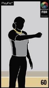 reglamento, fiba, basket, baloncesto. faltas, falta, control, balón