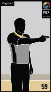 reglamento, fiba, basket, baloncesto. faltas, falta, sin