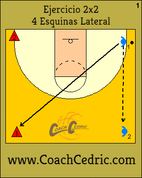 ejercicio, ejercicios, baloncesto, esquinas, 2x2, 2c2