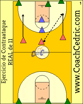 contrataque, contraataque, 11, ejercicio, ejercicios, baloncesto