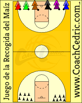 juego, juegos, maíz, recogida, baloncesto, mini, minibasket, mini-basket, basket