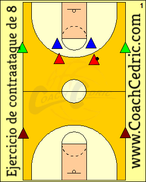 ejercicio, ejercicios, contraataque, contrataque, 8, ocho, baloncesto
