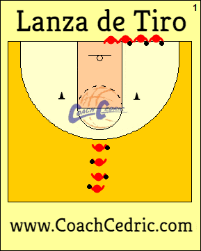 staggered, line, shooting, drill, basket, basketball